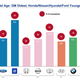 Illustration for article titled Everything You Need To Know About The US Auto Market